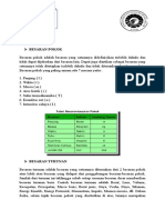 Besaran Pokok Fisika Teknik