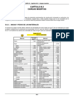 Cargas muertas en estructuras