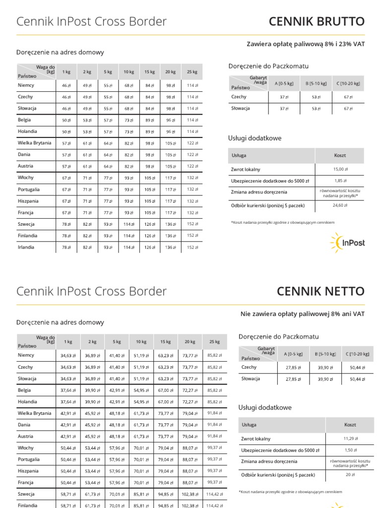 Cennik Inpost Crosssborder | PDF