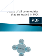 Details of All Commodities