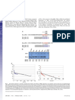 MiR15&16 Induce Apoptosis by Targeting BCL2