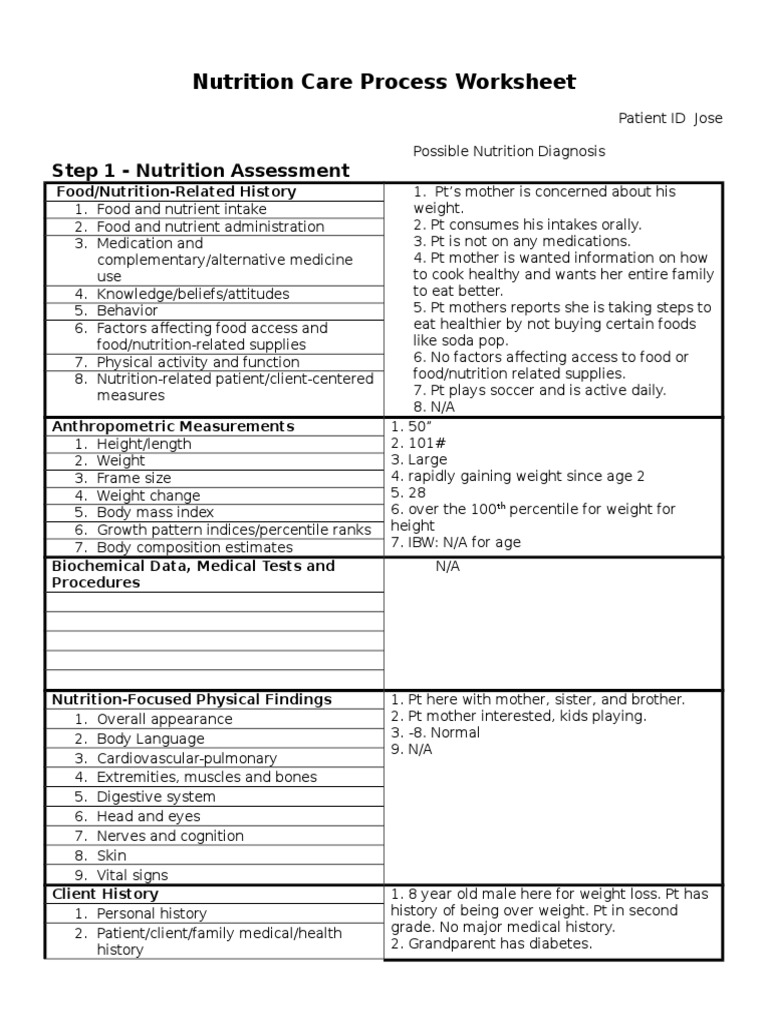 nutrition care process worksheet child overwt Nutrition Foods