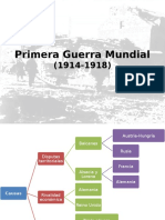 Esquemas Primera Guerra Mundial