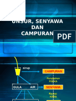 Unsur Senyawa Campuran