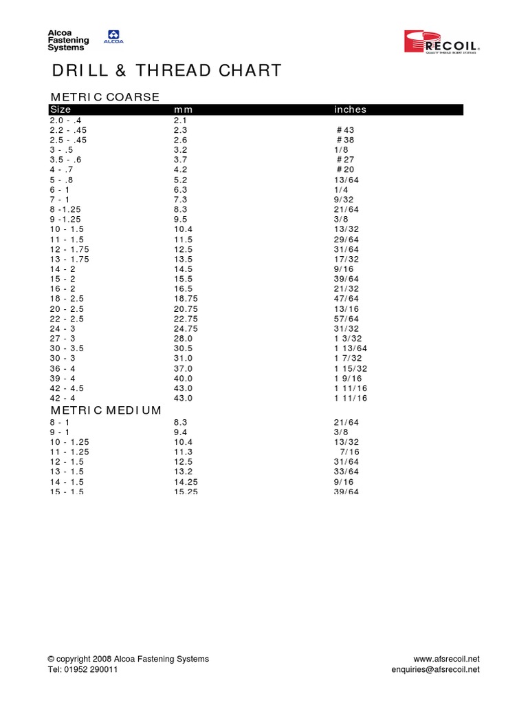 Drill & Thread Chart: Metric Coarse | PDF