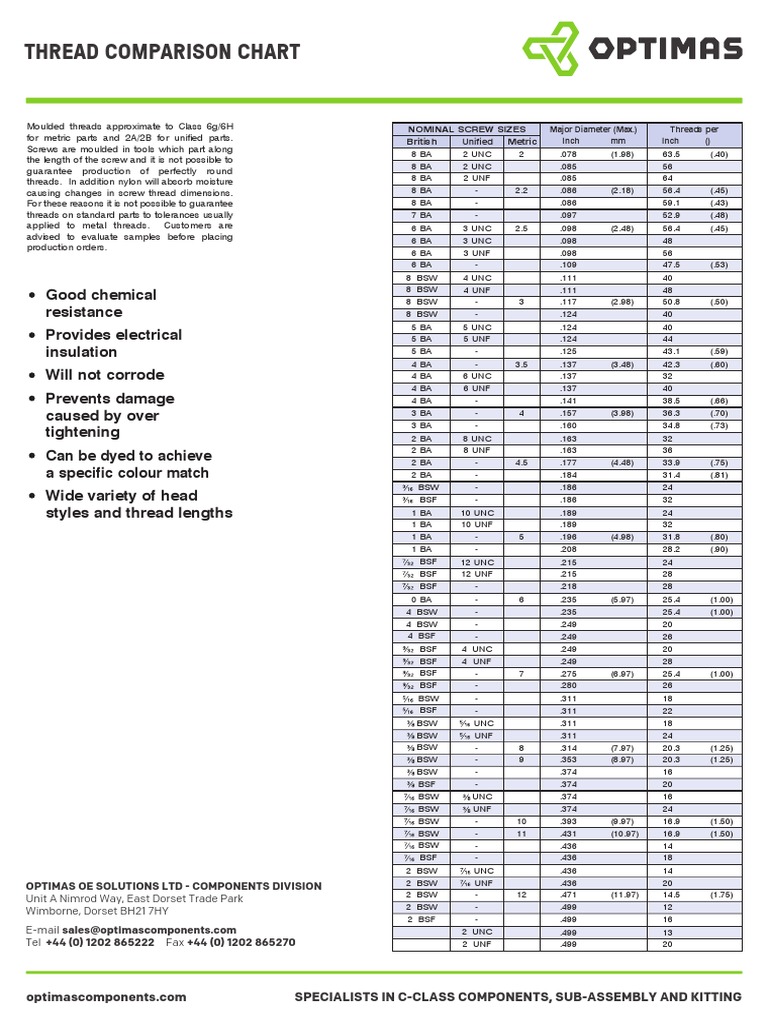 Optimas Threadcomparison PDF | PDF