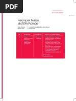 Download 21 b Analisis Materi Dalam Buku Teks Pelajaran by Ekal Sultanhaykal SN320562898 doc pdf