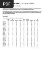 NBC News SurveyMonkey Toplines and Methodology 8 1-8 7