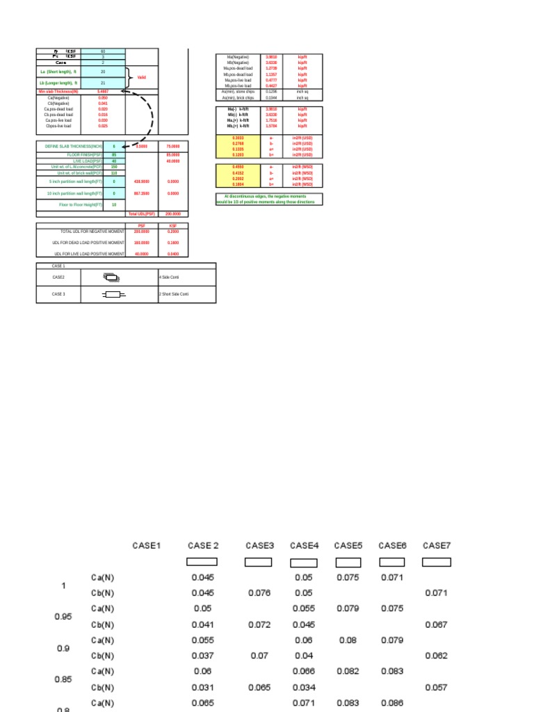 Structural Load Calculations | PDF | Building Engineering ...