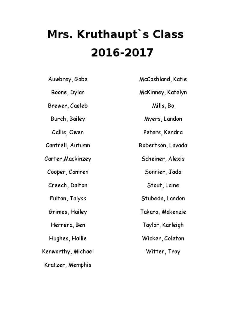Mrs. Kruthaupt's Class Roster 2016-2017 | PDF