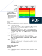 Primero Basico Cuarto Sem