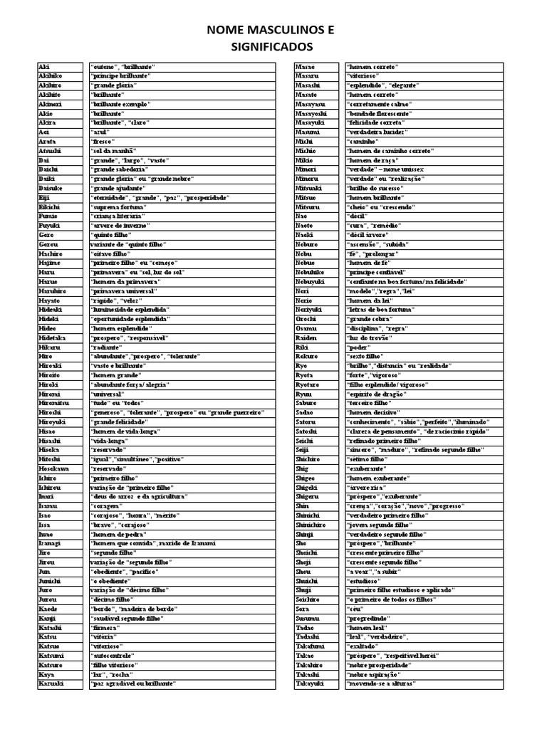 53 nomes russos masculinos com os seus significados - Dicionário de Nomes  Próprios