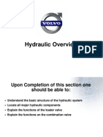 Hydraulic Overview