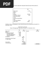 Format Akaun Perdangangan, Untung Rugi & Kunci Kira-kira