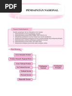 Download Pendapatan Nasionalpdf by choselly SN320579540 doc pdf