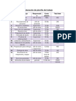 Elaboración de Planilla de Trabajo