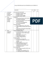 Daftar Tilik Pelaksanaan Ppi Di Gizi