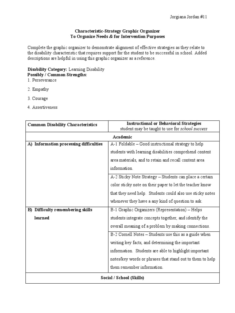 Learning Disability Strategies Guide | PDF | Learning Disability ...