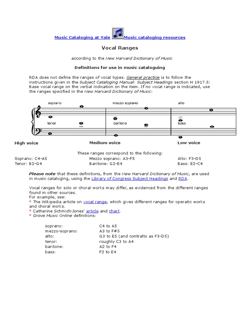 Music Cataloging at Yale Vocal Ranges PDF