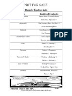 Not For Sale: Character Creation: Jobs Job Qualities/Drawbacks