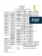 Pensum 2012 Medicina