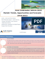 Global Autonomous Underwater Vehicle Market