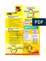 OBE Overview.pdf