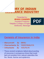 Hisorical Evolution of Indian Insurance Industry