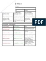 Present Simple Tense