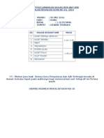 Jadual Penggambaran Badan Uniform