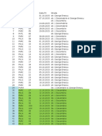 Centralizator PV-uri