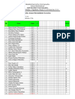 SMP5YogyaKarawitan