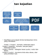 Jurnal Reading Acne Vulgaris