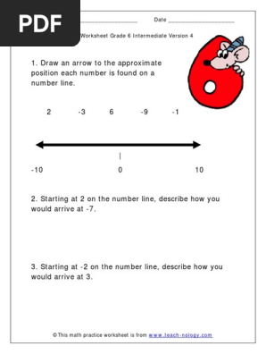 Number Line