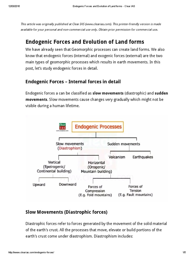 endogenic-forces-and-evolution-of-land-forms-pdf-geology
