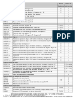 ASM Repertorio 35 Instrucciones PIC16F877