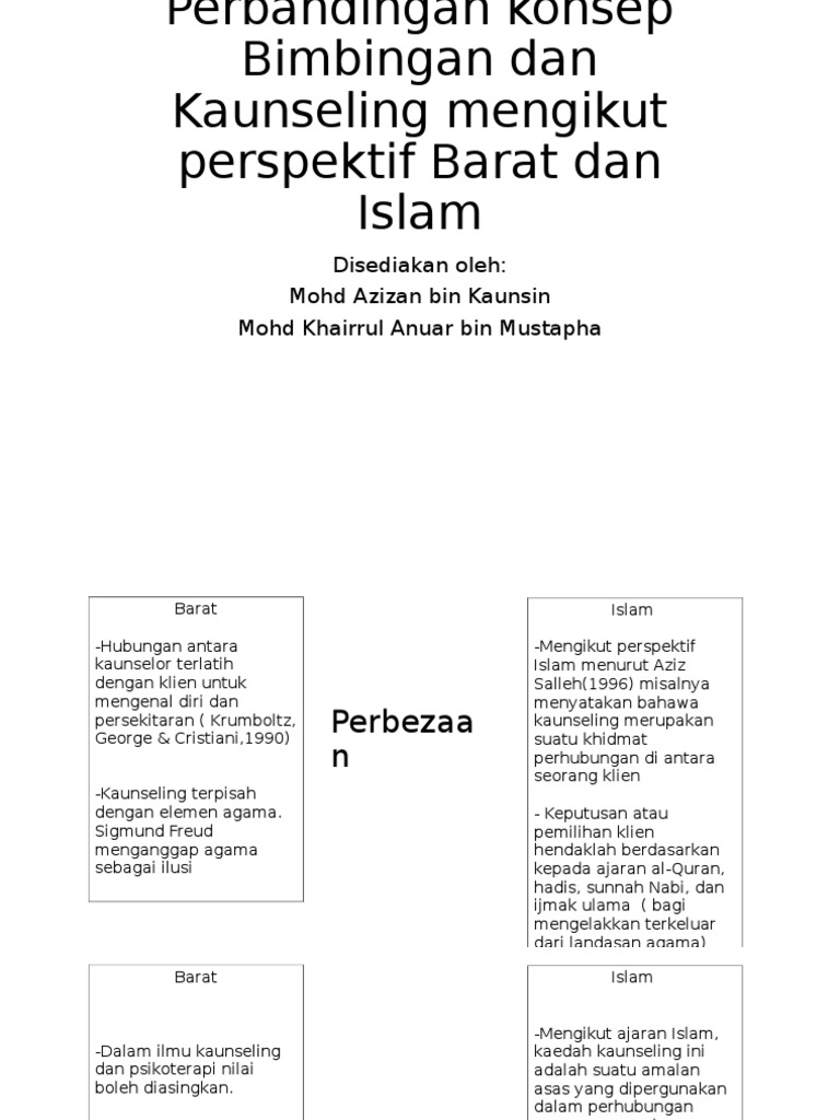 Perbandingan Konsep Bimbingan Dan Kaunseling Mengikut Perspektif Barat Pdf