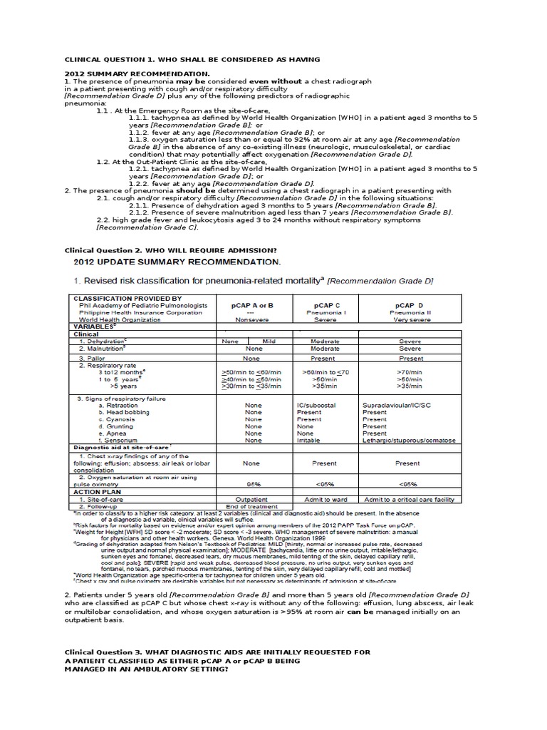 PCAP Summary Pneumonia Antibiotics