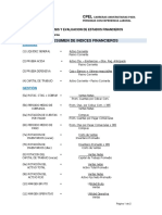 Indices Financieros 2015