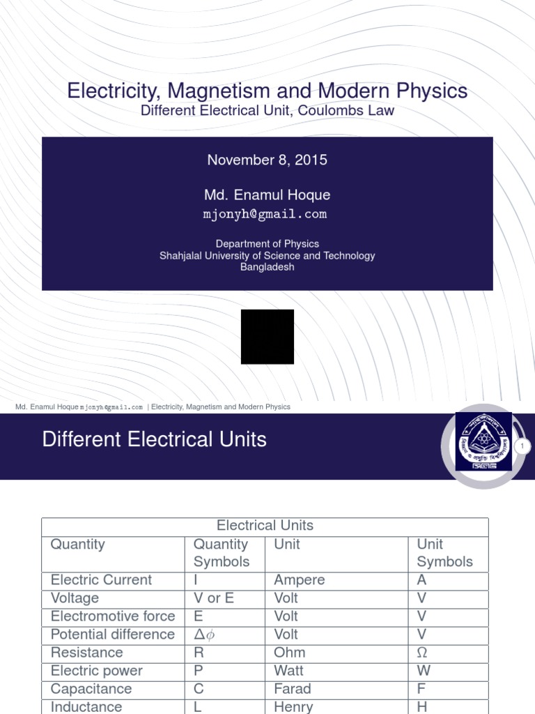Electricity, and Modern Physics PDF Electric Charge Volt