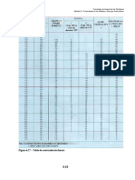 Modulo06.2 - Propiedades del metal y ensayos destructivos.pdf