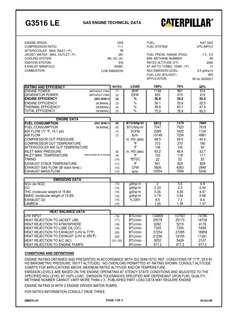 Engine Technical Data Sheet G3516 LE 820 KW 1200 RPM Engines