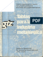292256711-Tablas-para-la-industria-metalurgica.pdf