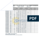 Datos Senami 1015 Chivay Caylloma