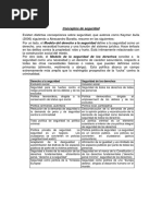 Conceptos de Seguridad