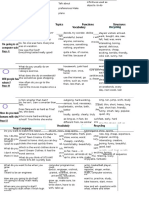 Target Language Vocabulary Recycling Units Topics Functions Structures