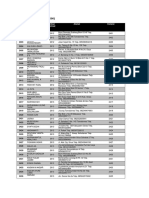 Alumni 2012 2013 2401 2500 PDF