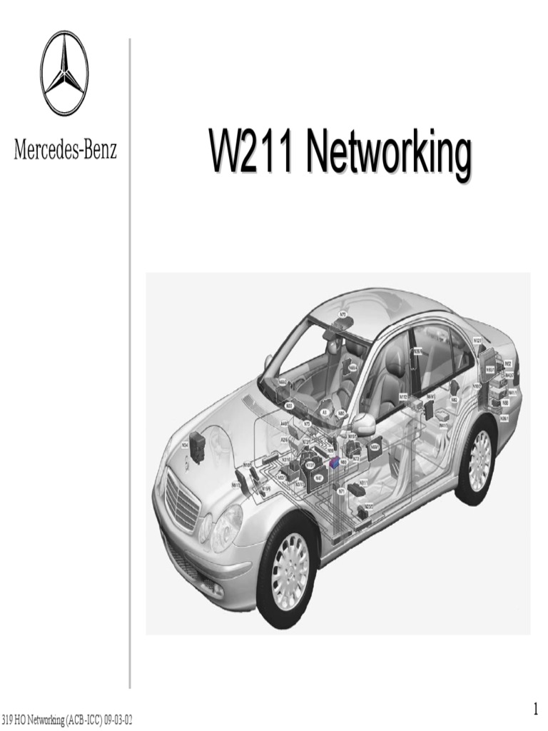Networking Mercedes Classe E W211 | PDF | Compact Disc | Microphone