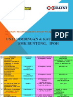 2016 PPT Program Kecemerlangan Sahsiah SPM Unit B&K