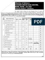 Ministry of Defence Bombay Engineer Group and Centre, KIRKEE, PUNE - 411 003 Recruitment Notice: Civilians